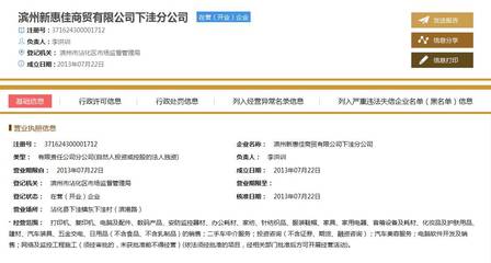 沾化區(qū)下洼鎮(zhèn)“投融貸”困局 村民投資打水漂，汽車與二手百貨銷售難解難題